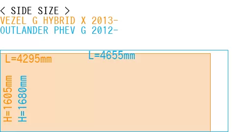 #VEZEL G HYBRID X 2013- + OUTLANDER PHEV G 2012-